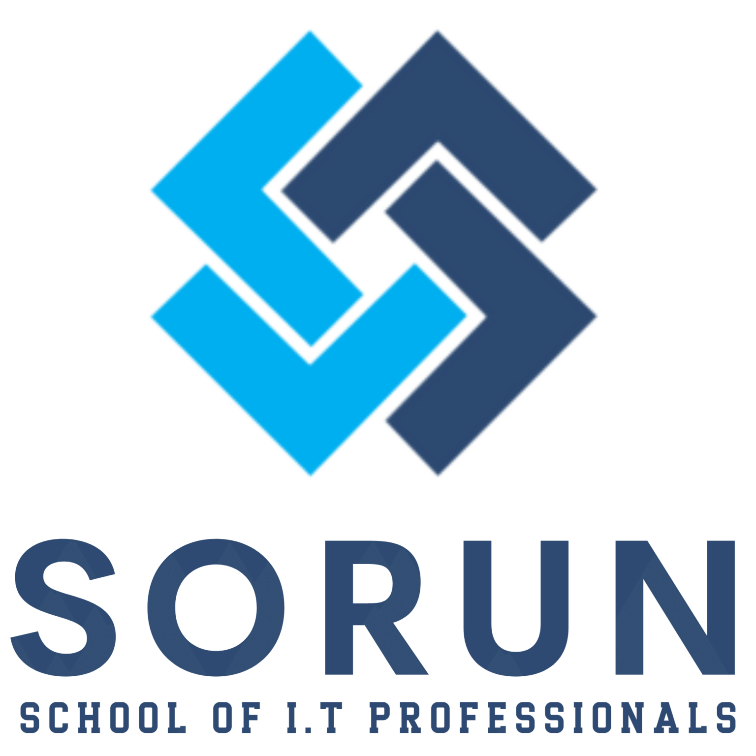 How to change facebook page name sorun video series